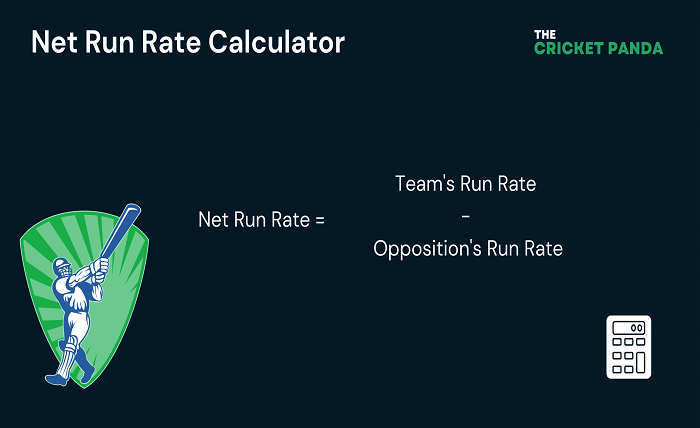 Betting Insights